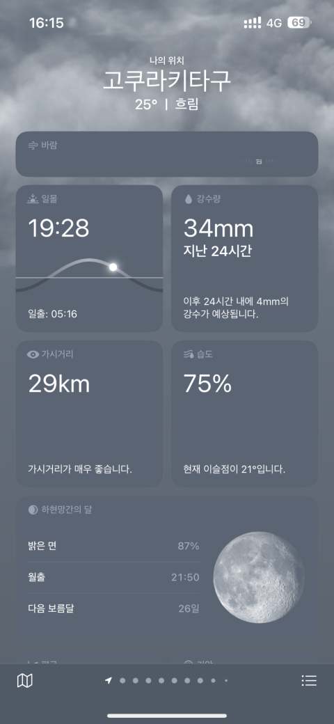 적당히 돌아다니기 좋은 날씨가 되고 있다.